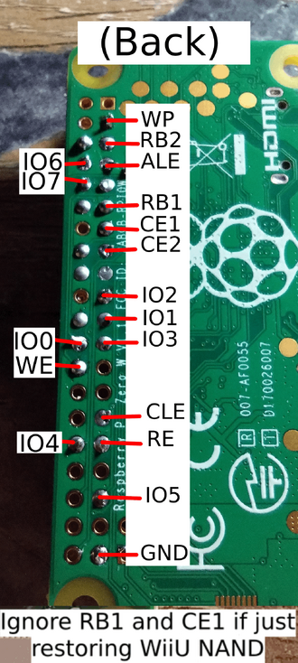 File:WiiU-hardmod-RPI-back.png