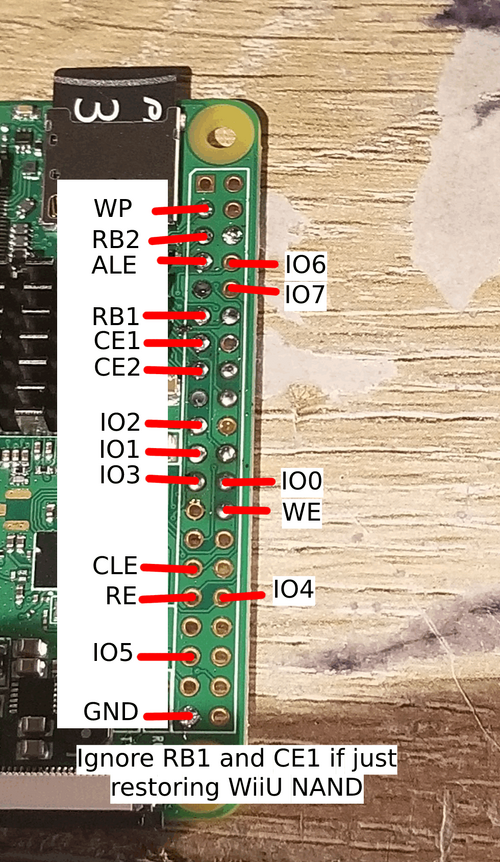 File:WiiU-hardmod-RPI-pinout.png