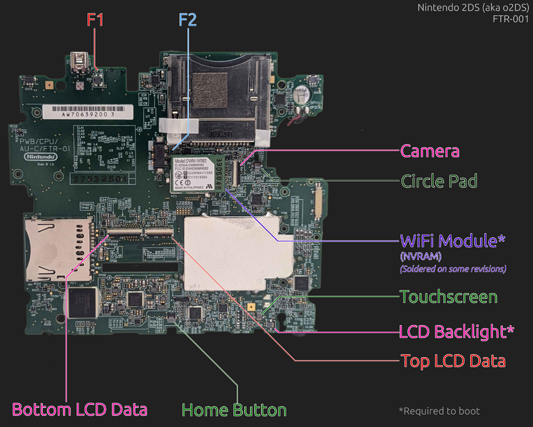 File:Board-o2ds.png